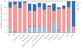 Thumbnail for version as of 07:41, 5 July 2026