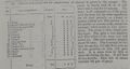 Thumbnail for version as of 08:54, 29 October 2026