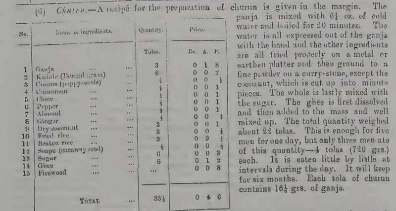 File:Churum-IHDC-1894-vol-III-p145.jpg